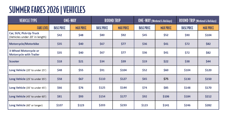 2026 Ferry Fare Schedule for Vehicles